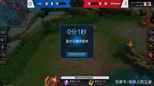 如何建立长期优势（打造持久竞争优势）