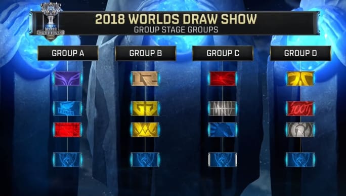 LCK第四周战队名单变更：DRX主教练KIM（金晶洙）离队